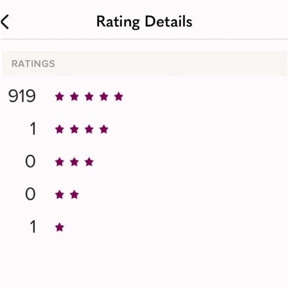 NWT • Reformation Mariela White Linen Dress - Picture 5 of 5